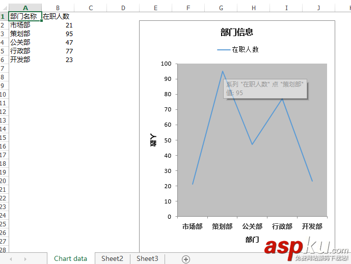 C#,組件,Excel,Spire.XLS