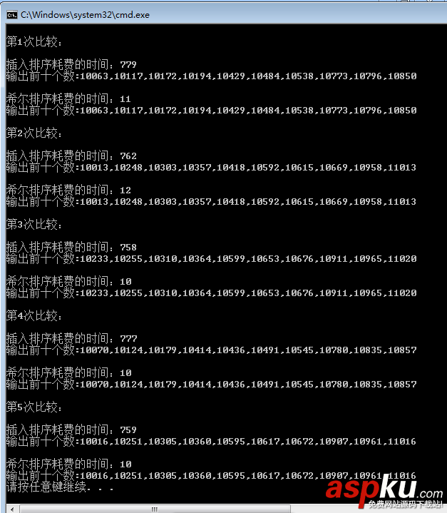C#七大經典排序算法系列(下) C#,直接插入排序,希爾排序,歸并排序