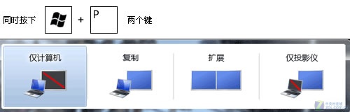 快捷鍵巧組合 讓Win7雙屏切換更方便 快捷鍵,Win7,雙屏切換