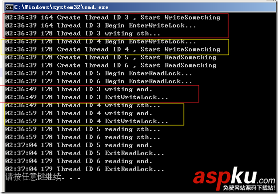 如何使用C#讀寫鎖ReaderWriterLockSlim