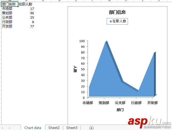 C#,組件,Excel,Spire.XLS