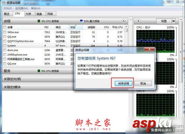 Win7系統CPU使用率忽高忽低圖文教程 win7,cpu,使用率