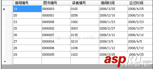C#訪問(wèn)SQLServer增刪改查代碼實(shí)例 sql數(shù)據(jù)庫(kù)增刪改查,數(shù)據(jù)庫(kù)增刪改查語(yǔ)句,增刪改查