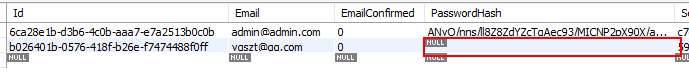 詳解ASP.NET中Identity的身份驗證代碼 ASP.NET,Identity,身份驗證
