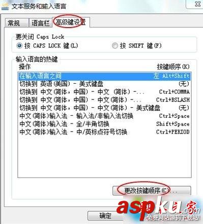 win7系統,Ctrl+Shift,輸入法