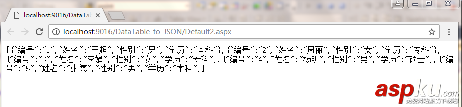 C#中DataTable 轉換為 Json的方法匯總(三種方法) datatable,json,C#