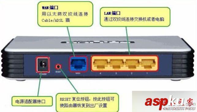 Win7系統(tǒng)筆記本電腦一直正在檢查更新狀態(tài)的故障原因及解決方法 Win7,筆記本電腦