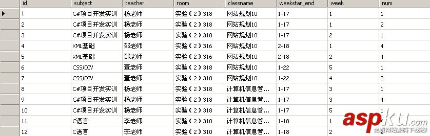 winform用datagridview制作課程表實例