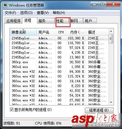Win7系統CPU使用率忽高忽低圖文教程 win7,cpu,使用率