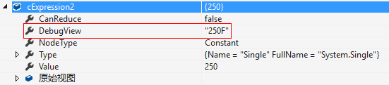 C# 表達式樹Expression Trees的知識梳理 C#,表達式樹