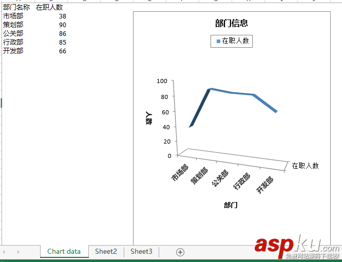C#,組件,Excel,Spire.XLS