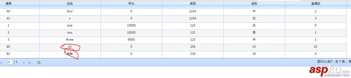mvc,C#,JavaScript,LigerUI,oracle