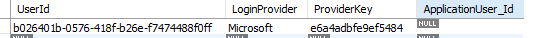 詳解ASP.NET中Identity的身份驗證代碼 ASP.NET,Identity,身份驗證