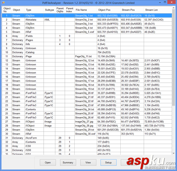 用C#來解析PDF文件