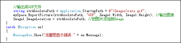 C#,二維柱狀圖