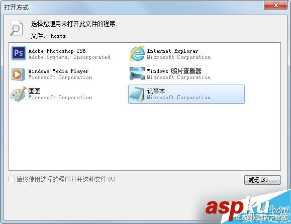 Win7系統(tǒng)清理hosts文件的方法 Win7,hosts,hosts文件