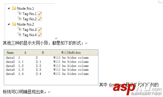 c#學習之30分鐘學會XAML XAML,c#