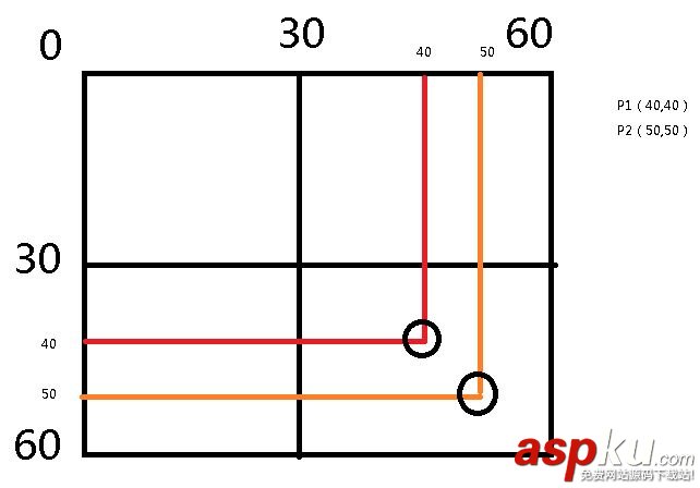 C#拼圖游戲編寫代碼(2) C#,拼圖,游戲