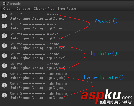 Unity3D中腳本的執行順序和編譯順序