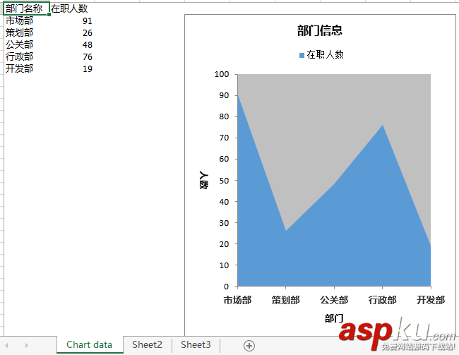 C#,組件,Excel,Spire.XLS