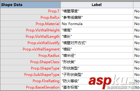 C#獲取Visio模型信息的簡單方法示例 visio模型,visio模型庫,visio,c#