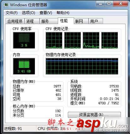 Win7系統CPU使用率忽高忽低圖文教程 win7,cpu,使用率