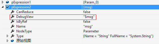 C# 表達式樹Expression Trees的知識梳理 C#,表達式樹