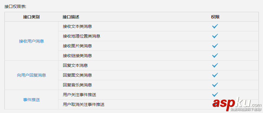 微信公眾平臺開發教程(三) 基礎框架搭建 微信公眾號框架搭建