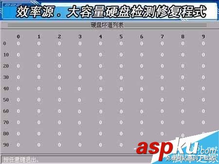 Win7系統下如何修復硬盤壞道?兩種方法幫你解決電腦硬盤壞道的問題 win7怎么檢查硬盤壞道,win7硬盤壞道修復,win7如何修復硬盤壞道