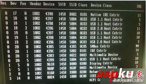 Win7系統(tǒng),開機(jī),系統(tǒng),disk
