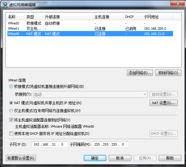 設置網絡編輯器
