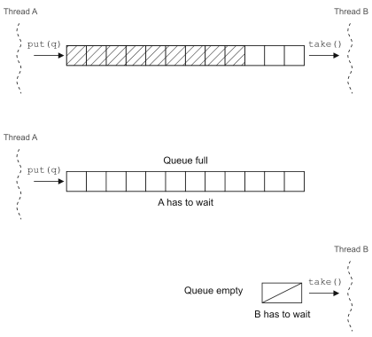 這里寫圖片描述