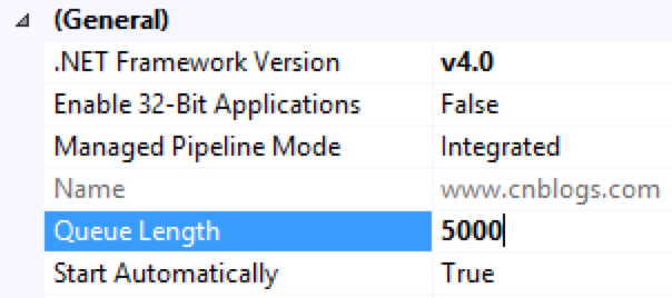 應用程序池隊列長度