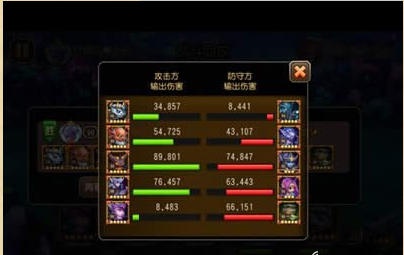 刀塔傳奇月騎影魔組合全面詳情介紹