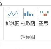 excel2013如何設置快速生成圖表 excel2013中快速生成圖表的方法