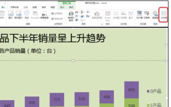 Excel2013中圖表添加標題的操作技巧 Excel2013中圖表添加標題的操作步驟