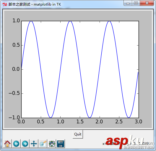 Python,tkinter,matplotlib,繪制圖形