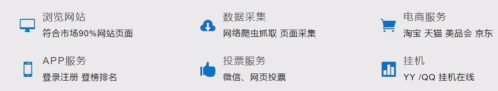 Python,爬蟲,代理IP