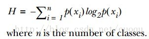 python機(jī)器學(xué)習(xí)理論與實(shí)戰(zhàn)(二)決策樹 python,機(jī)器學(xué)習(xí),決策樹