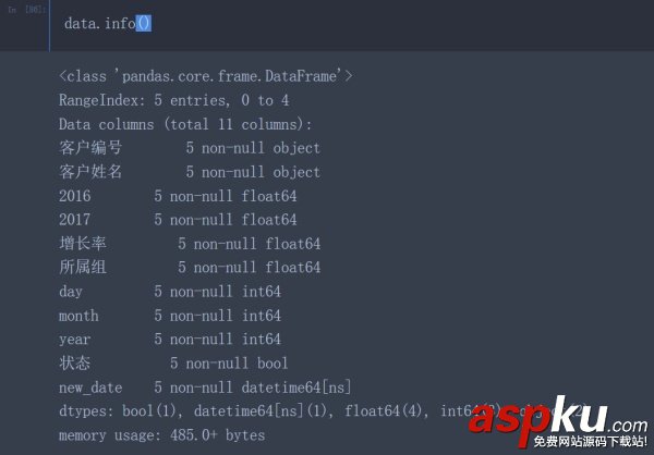 pandas,數據類型轉換,數據類型,改變數據類型