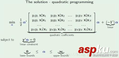 python,機器學習,支持向量機