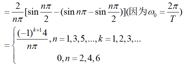 python,周期,方波信號,頻譜圖