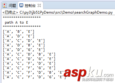 Python,數(shù)據(jù)結(jié)構(gòu),圖