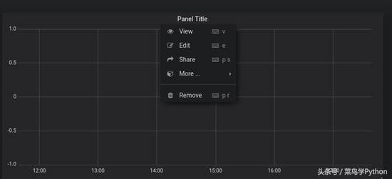 Python,數據,可視化,爬蟲
