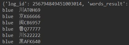 python,百度AI,文字識別