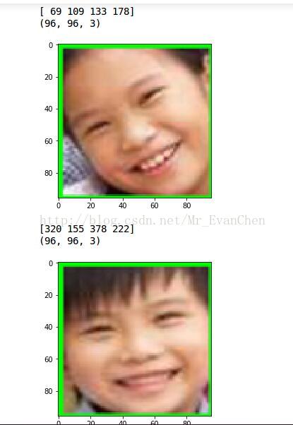 MTCNN,TensorFlow,人臉檢測