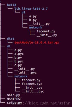 python,自定義,包,目錄