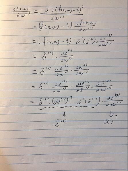 python,機(jī)器學(xué)習(xí),神經(jīng)網(wǎng)絡(luò)