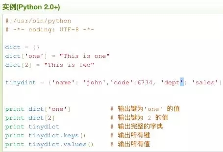 Python 變量類型詳解 Python,變量類型