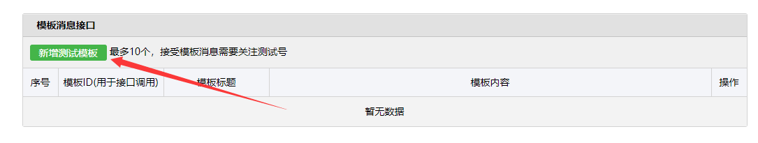 Python,微信,定時推送